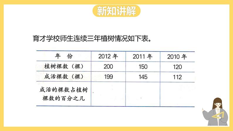 冀教版数学六上 3.3百分数与小数的互化 课件+教案04