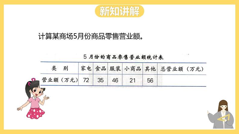 冀教版数学六上 5.6税收 课件+教案08