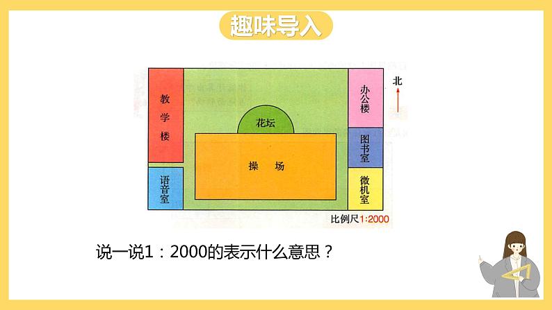 冀教版数学六上 6.2.2 比例尺的应用（一） 课件+教案03