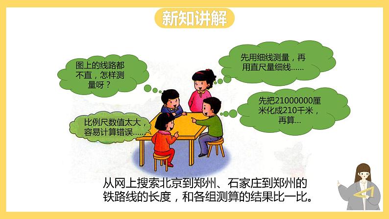 冀教版数学六上 6.2.2 比例尺的应用（一） 课件+教案08