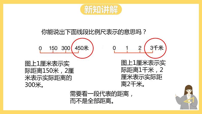 冀教版数学六上 6.2.3 线段比例尺 课件+教案05