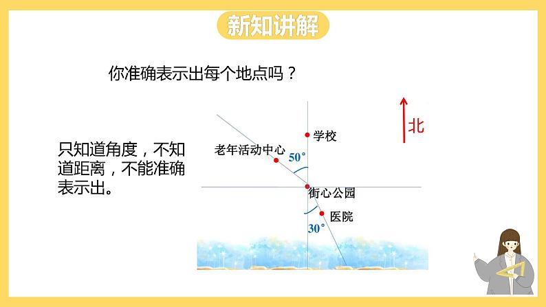 冀教版数学六上 6.2.3 线段比例尺 课件+教案06