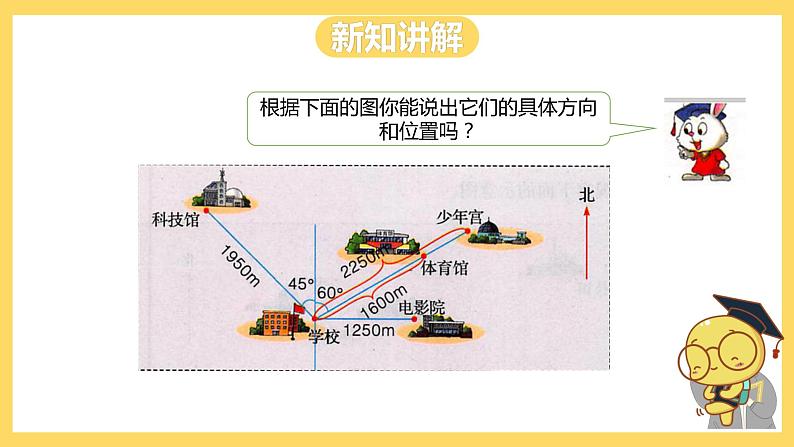 冀教版数学六上 6.2.3 线段比例尺 课件+教案07