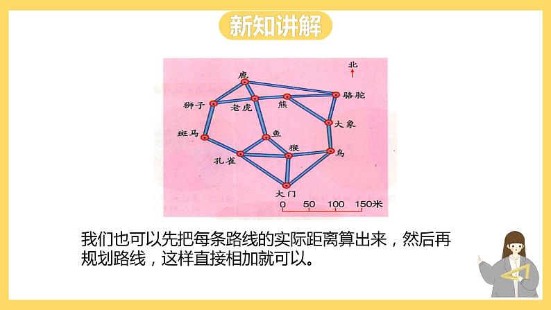 冀教版数学六上 6.2.4 比例尺的应用（二） 课件+教案06