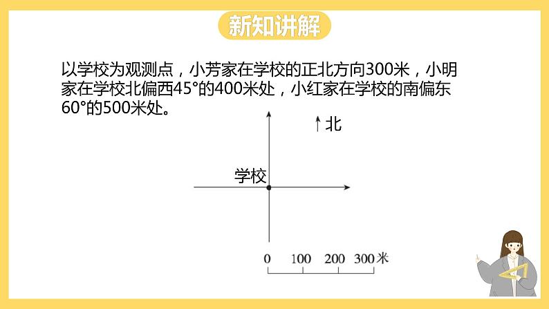 冀教版数学六上 6.2.4 比例尺的应用（二） 课件+教案07