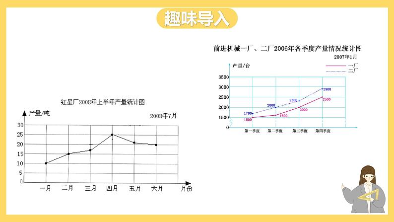 冀教版数学六上 7.1扇形统计图 课件+教案03