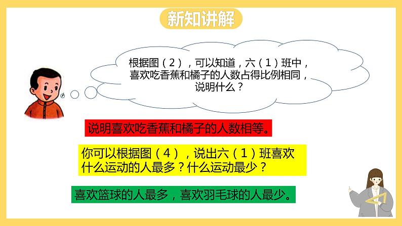 冀教版数学六上 7.1扇形统计图 课件+教案07