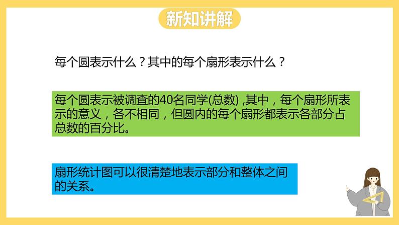 冀教版数学六上 7.1扇形统计图 课件+教案08