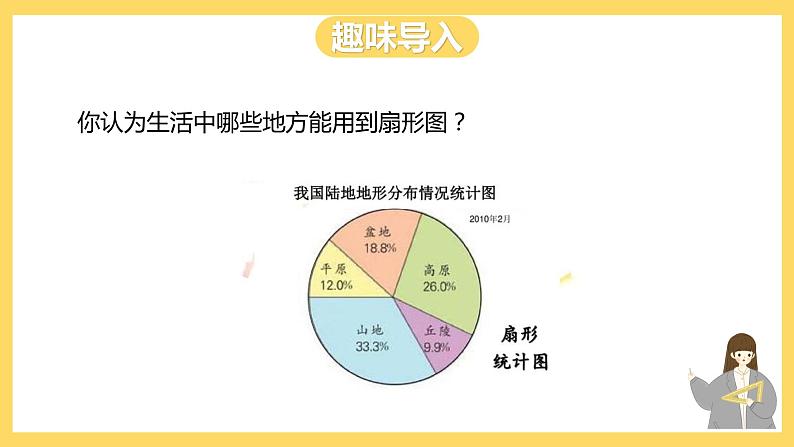 冀教版数学六上 7.2扇形统计图的应用 课件+教案02