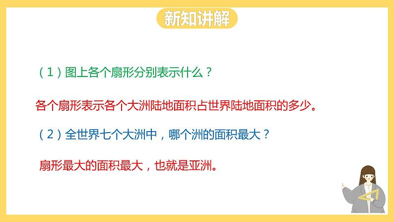 冀教版数学六上 7.2扇形统计图的应用 课件+教案05