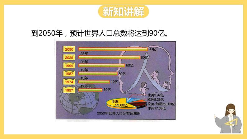 冀教版数学六上 7.2扇形统计图的应用 课件+教案07