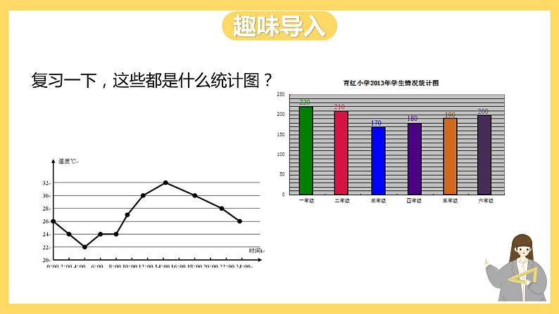 冀教版数学六上 7.3选择合适的统计图表示数据 课件+教案02