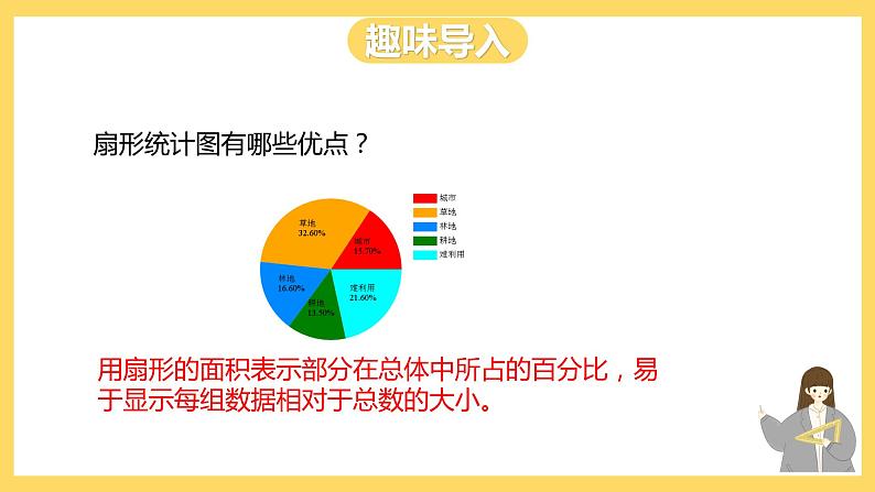 冀教版数学六上 7.3选择合适的统计图表示数据 课件+教案03