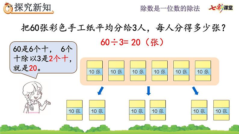 2.1.1 口算除法（1）课件PPT第6页