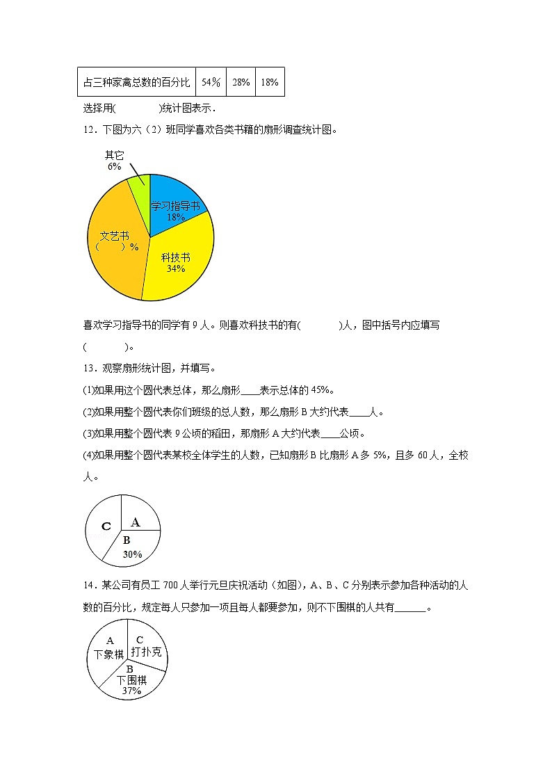 7.扇形统计图基础练习-人教版数学六年级上册02