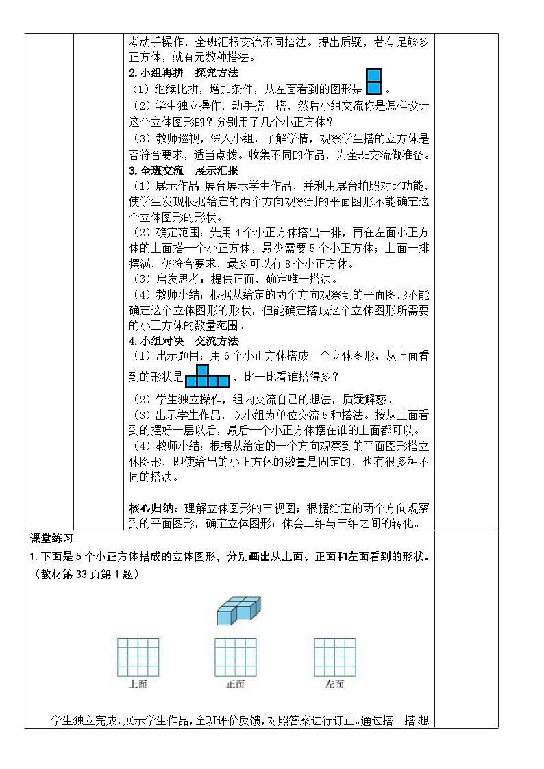 15.《搭积木比赛》备课记录表第2页