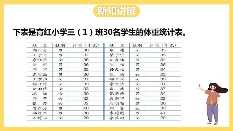 冀教版数学三上 7.1认识质量单位吨  课件+教案04