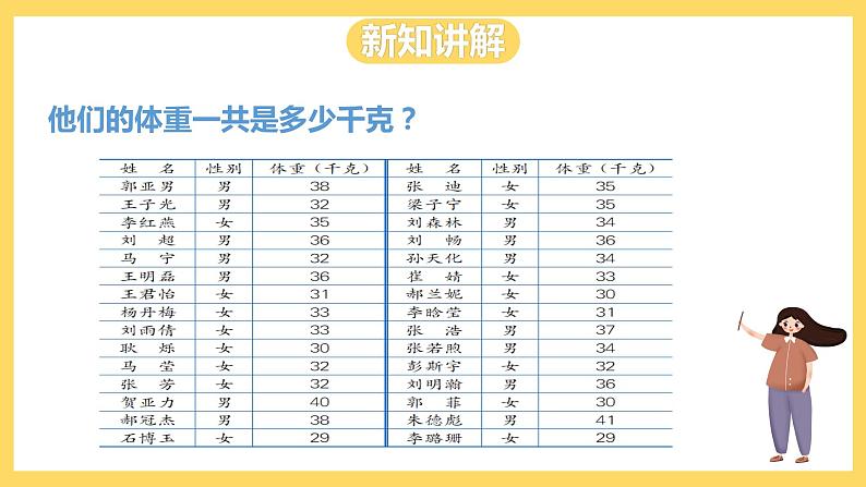 冀教版数学三上 7.1认识质量单位吨  课件+教案05