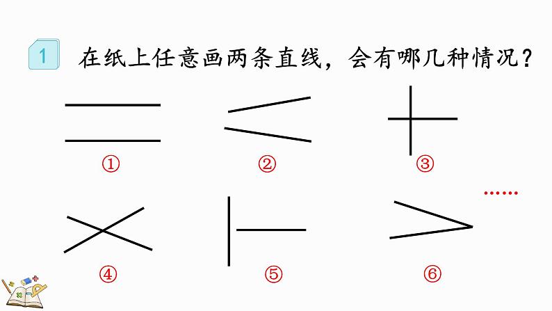 人教版四年级数学上册课件 5-1 平行与垂直第7页