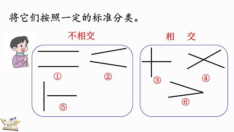 人教版四年级数学上册课件 5-1 平行与垂直第8页