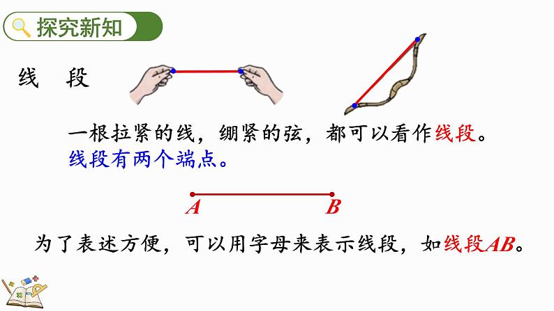 人教版四年级数学上册课件 3-1 认识线段、直线、射线、角04