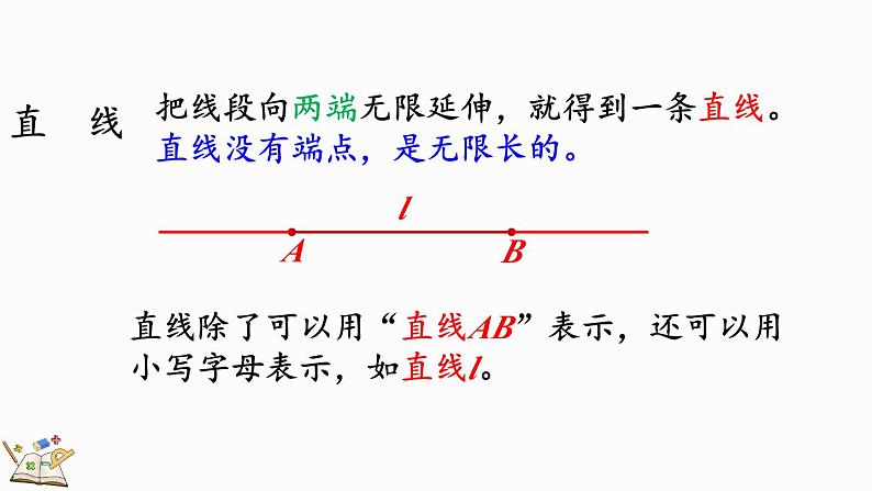 人教版四年级数学上册课件 3-1 认识线段、直线、射线、角06