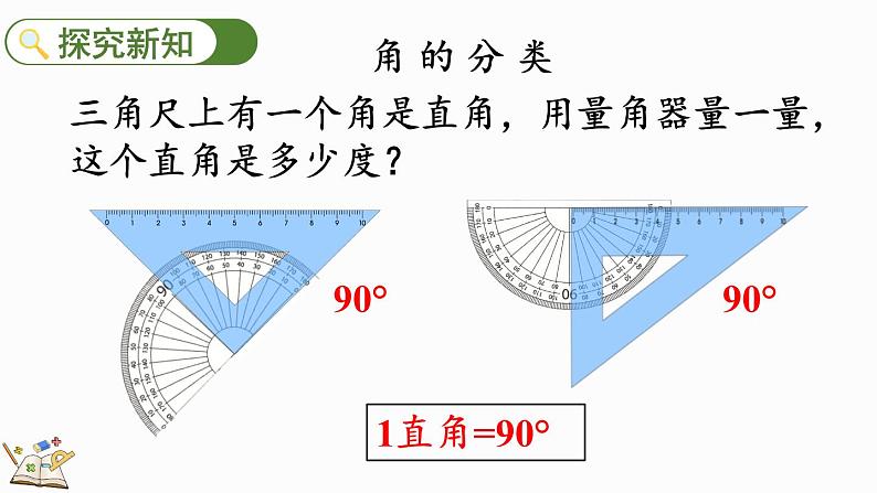 人教版四年级数学上册课件 3-3 角的分类03