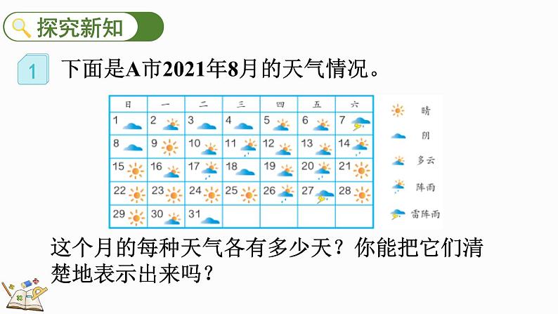 人教版四年级数学上册课件 7-1 认识条形统计图03