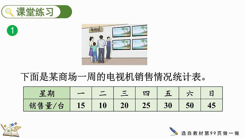 人教版四年级数学上册课件 7-3 一格代表多个单位的条形统计图08