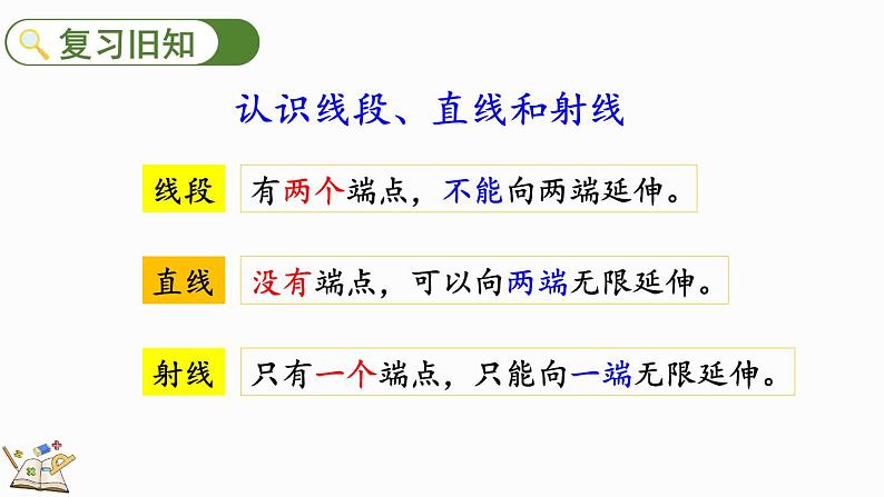人教版四年级数学上册课件 3-5 练习七02