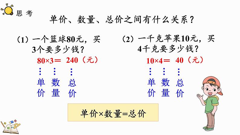 人教版四年级数学上册课件 4-5 单价、数量与总价的关系07