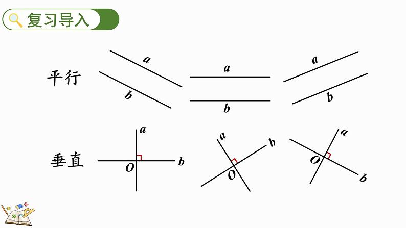 人教版四年级数学上册课件 5-4 画垂线的实际应用02