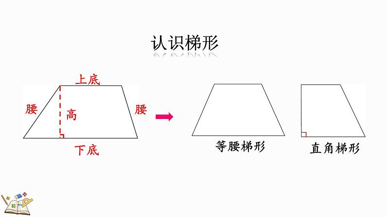 人教版四年级数学上册课件 5-9 练习十一05