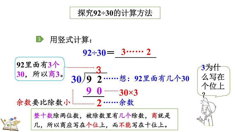 人教版四年级数学上册课件 6-2-1 整十数除两、三位数的笔算07