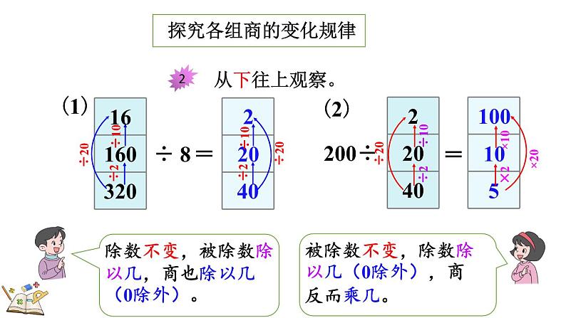 人教版四年级数学上册课件 6-2-11 商不变的规律05