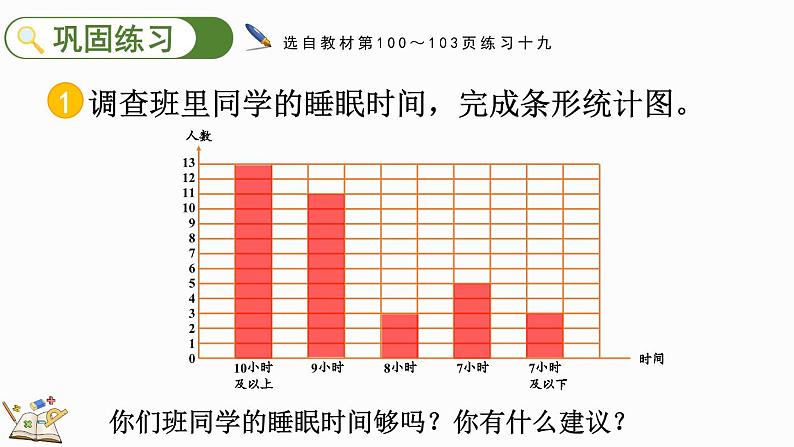 人教版四年级数学上册课件 7-4 练习十九04