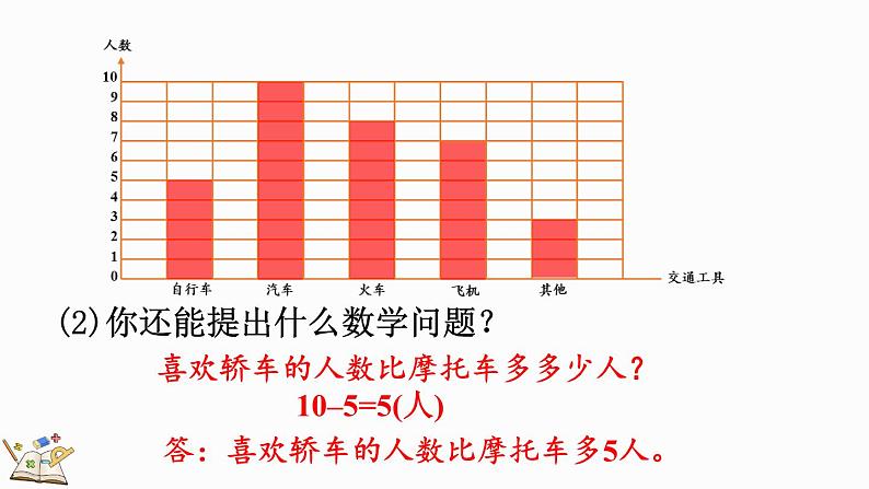 人教版四年级数学上册课件 7-4 练习十九08