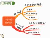 人教版四年级数学上册课件 9-4 平行四边形和梯形