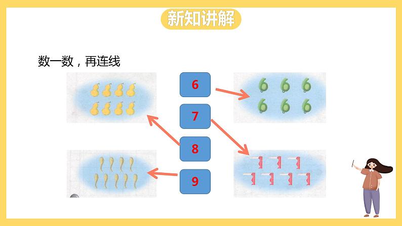 冀教版数学一上 2.1《1~9的认识》 课件+教案08