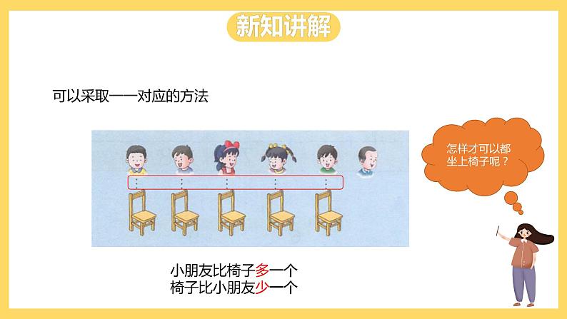 冀教版数学一上 2.2《认识“＞”“＝”“＜”》 课件第6页