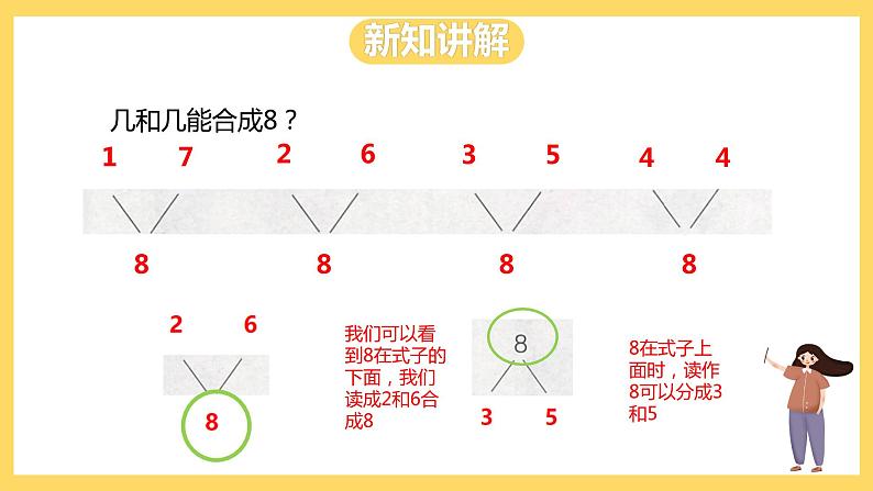 冀教版数学一上 4.2《7、8、9的合与分》 课件+教案08