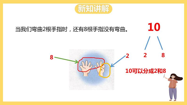 冀教版数学一上 4.3《10的合与分》 课件+教案05