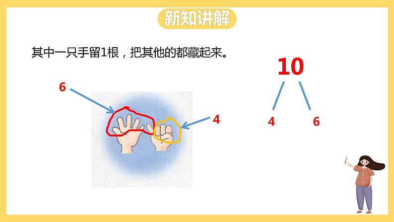 冀教版数学一上 4.3《10的合与分》 课件+教案07