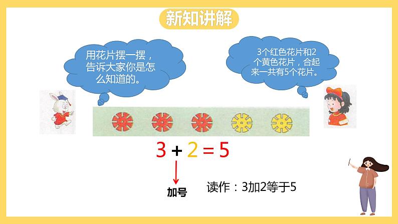 冀教版数学一上 5.1《5以内的加法》 课件第5页