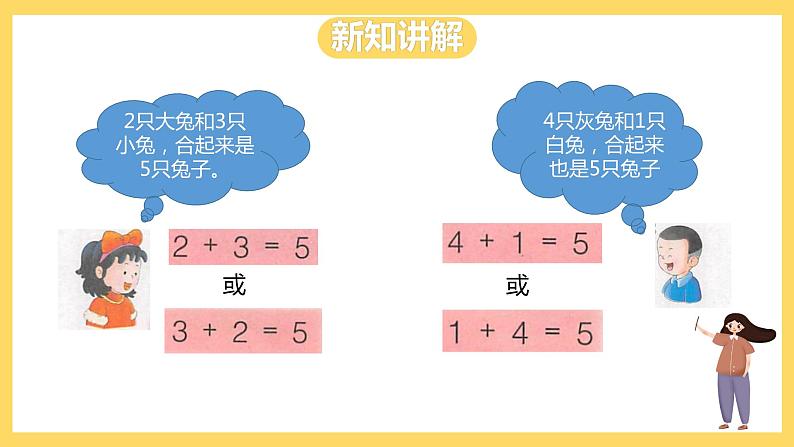 冀教版数学一上 5.1《5以内的加法》 课件第7页