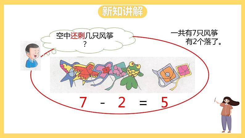 冀教版数学一上 5.3《6和7的加减法》 课件+敬爱啊05