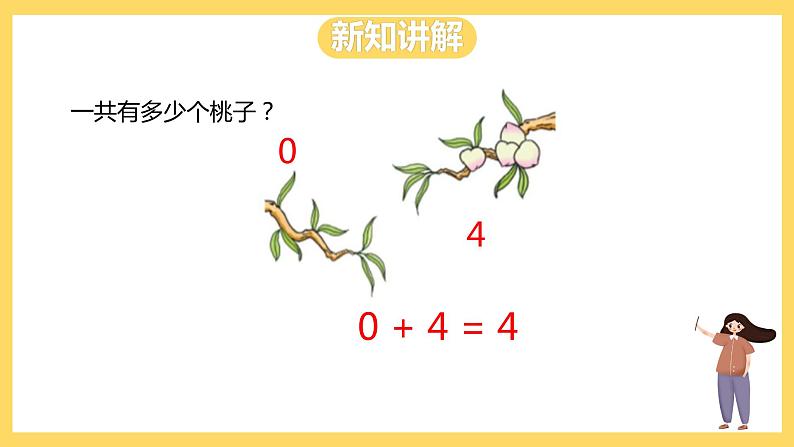 冀教版数学一上 5.6《有关0的加减法》 课件+教案05