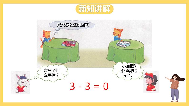 冀教版数学一上 5.6《有关0的加减法》 课件+教案06