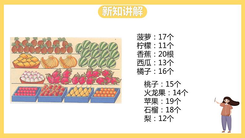 冀教版数学一上 7.1《11~20各数的认识》 课件+教案04