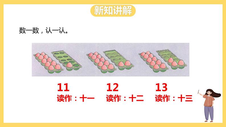 冀教版数学一上 7.1《11~20各数的认识》 课件+教案06